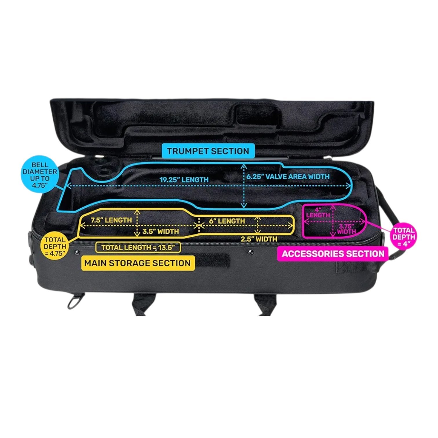 Estuche para trompeta Protec Max MX301 - Imagen 5